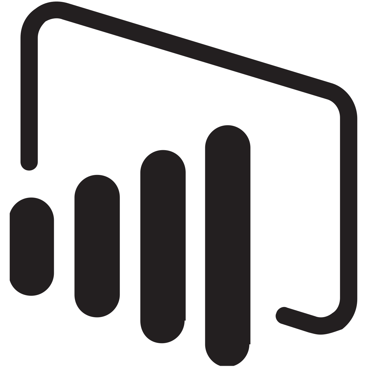 powerbi